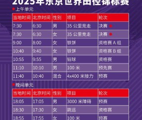 betvictor伟德(中国)唯一官方网站-中国田径队73人出征东京世锦赛，9月13日开赛