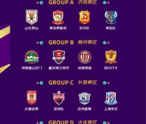 betvictor伟德(中国)唯一官方网站-争冠豪门不如中甲中乙？一原因暴露中超寒冬现状